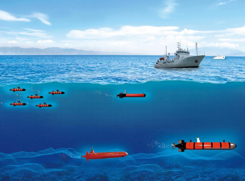 海洋测绘.png